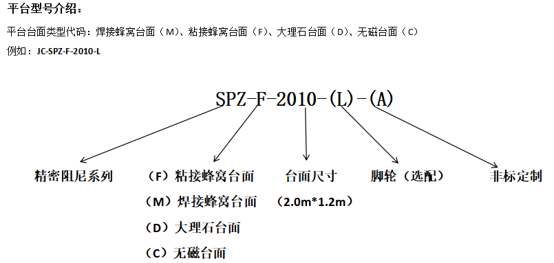 精密阻尼.png