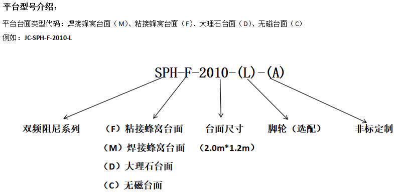 双频阻尼.png
